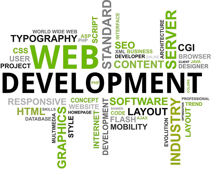 website development dubai