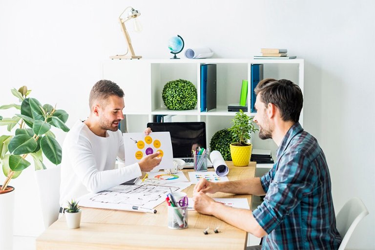 How much are you Planning to invest in design