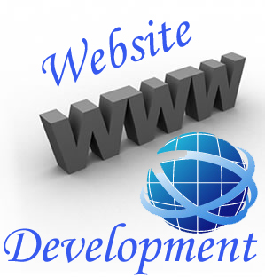 website development dubai facts