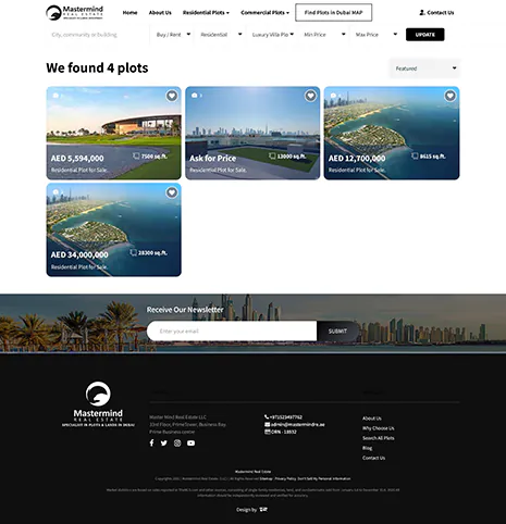 Mastermind Real Estate