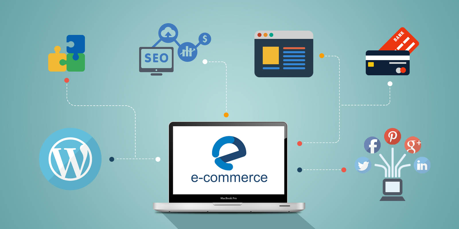 7 Best SEO Strategies for E-commerce Website