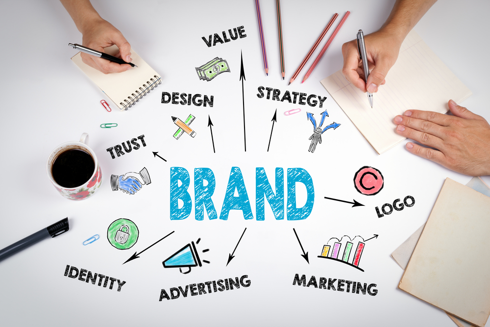 Logo Designing Vs Branding – Complete Digital Branding Guide