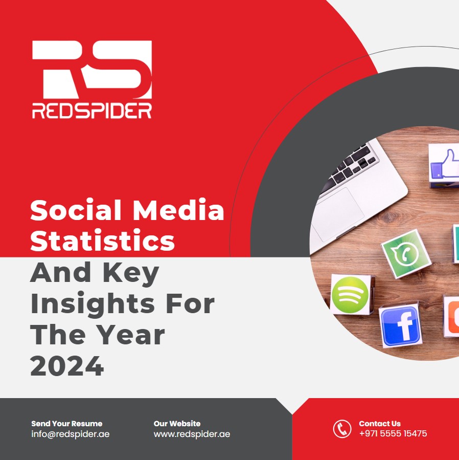 Social Media Statistics And Key Insights For The Year 2024