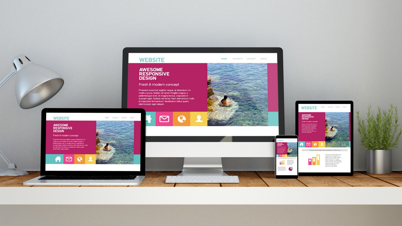 What is Responsive Web Design