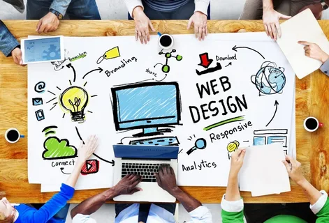 E-Commerce Integration