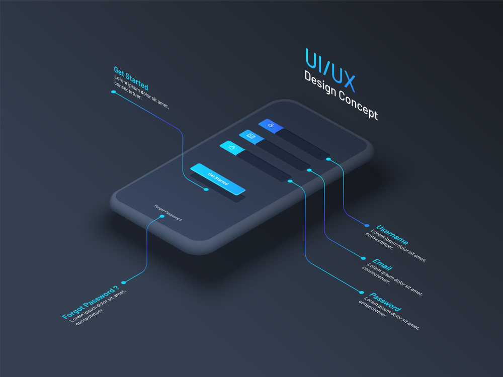 The Importance of UX/UI Design in Creating Successful Mobile Apps in the UAE