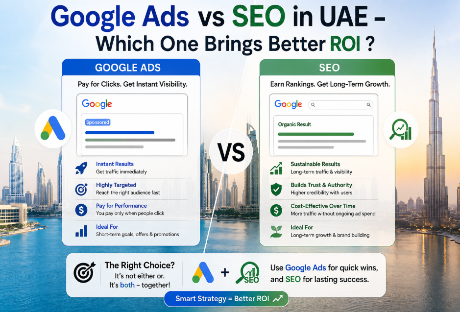 Google Ads vs SEO in UAE – Which One Brings Better ROI?